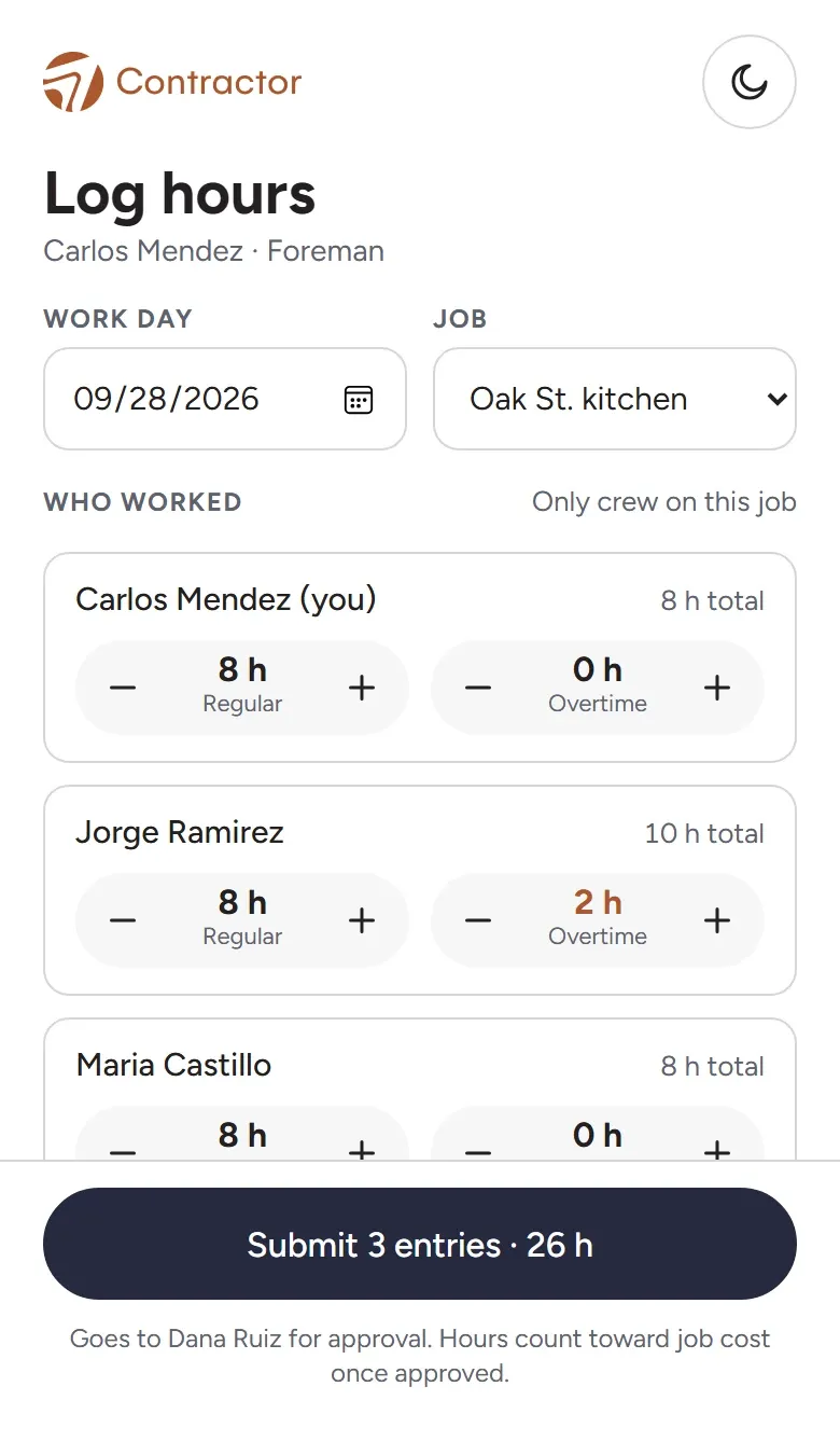Mockup of the log hours screen: the foreman picks the work day and the Oak St. kitchen job and sets regular and overtime hours for each crew member. The hours go to approval before they count toward job cost.